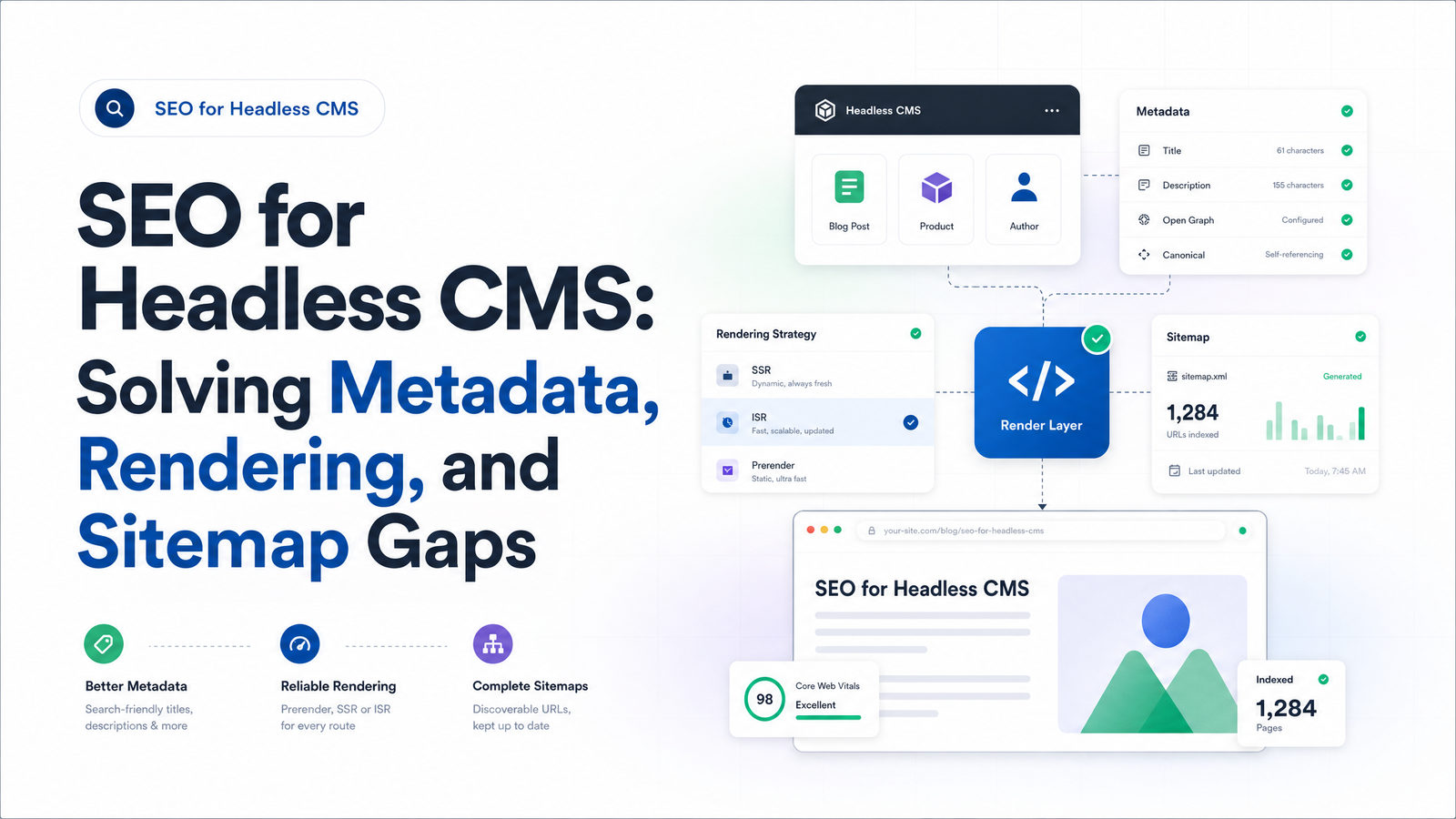 Cover image for “Headless CMS SEO: Fixing the Gaps Generic Tools Miss”