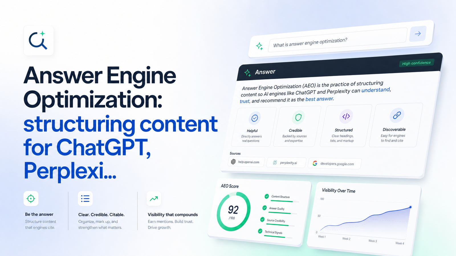 Cover image for “Answer Engine Optimization: A Platform-by-Platform Guide”