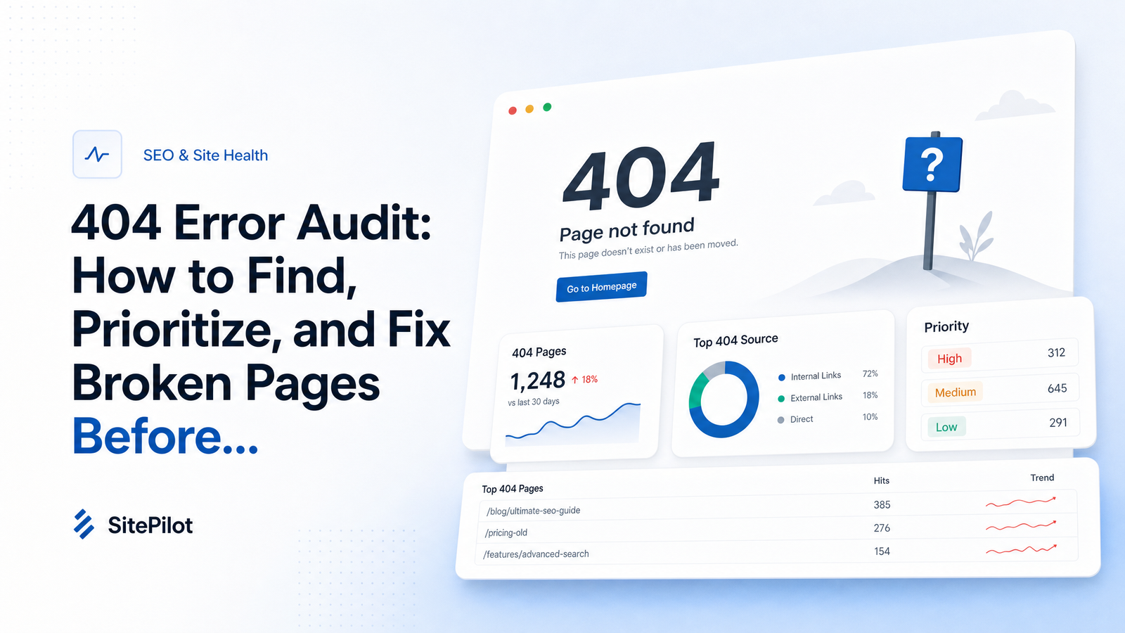 Cover image for “Fix 404 Errors SEO: A Priority Framework That Works”