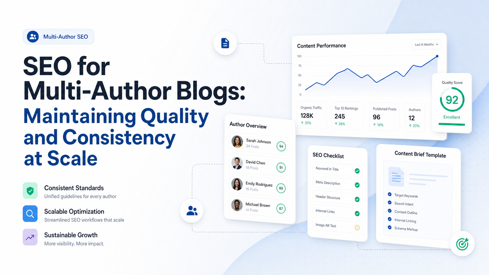 Cover image for “Multi-Author Blog SEO: A System for Consistency at Scale”