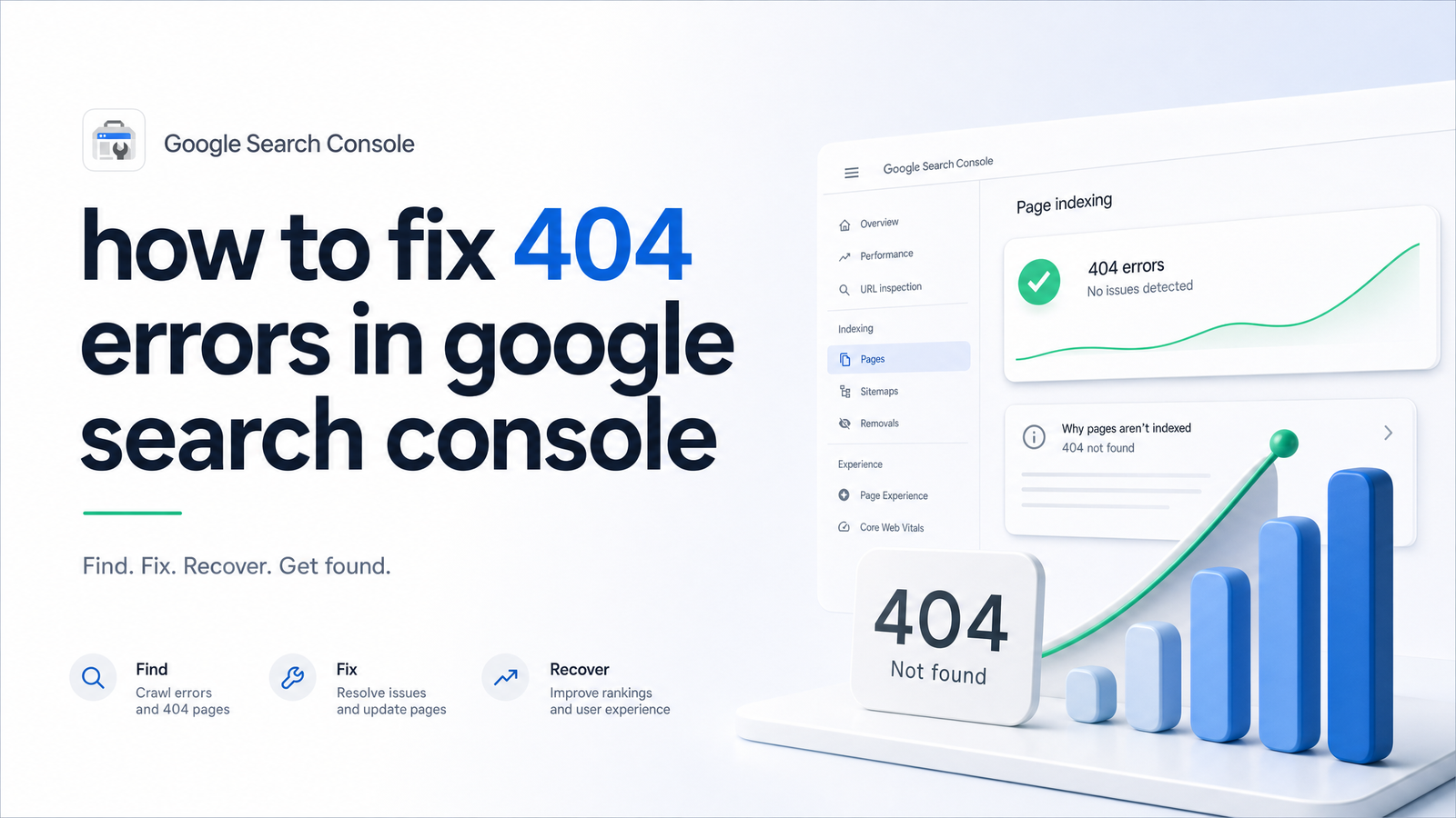 Cover image for “How to Fix 404 Errors in Google Search Console”