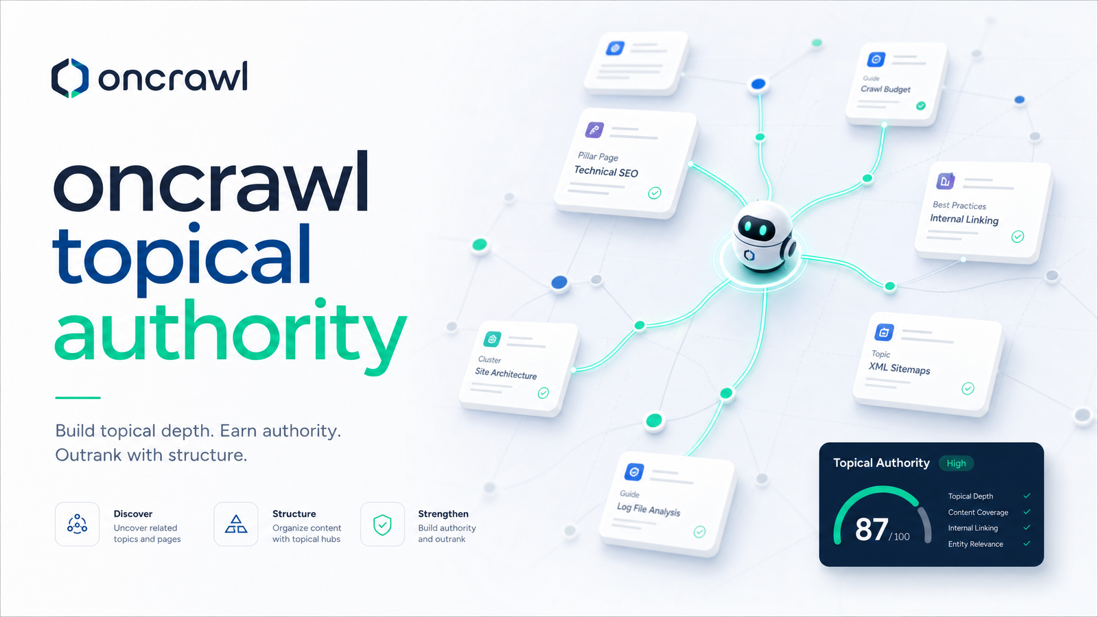 Cover image for “OnCrawl Topical Authority: What It Shows and What It Misses”
