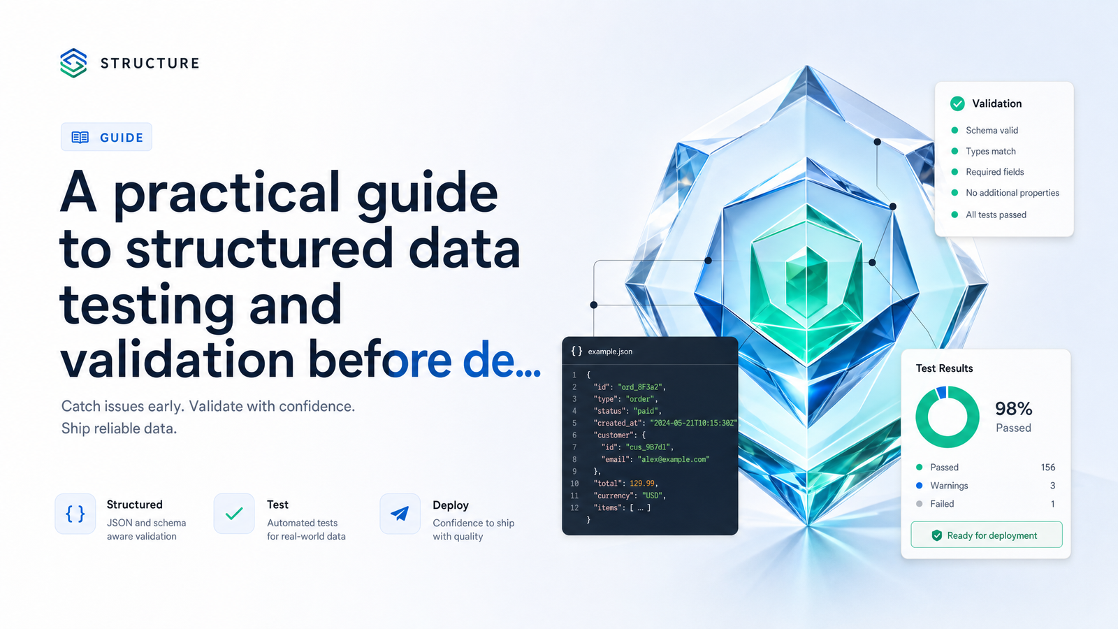 Cover image for “Structured Data Testing Tool Guide: Stop Silent Rich Result”