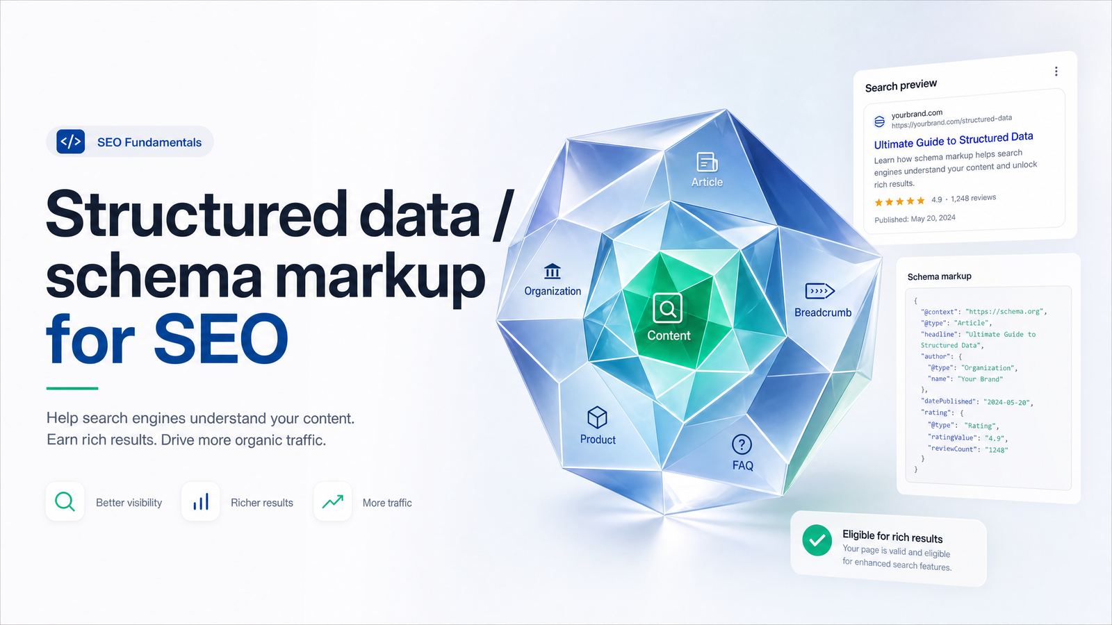 Cover image for “Structured Data for SEO: What It Really Does in 2026”