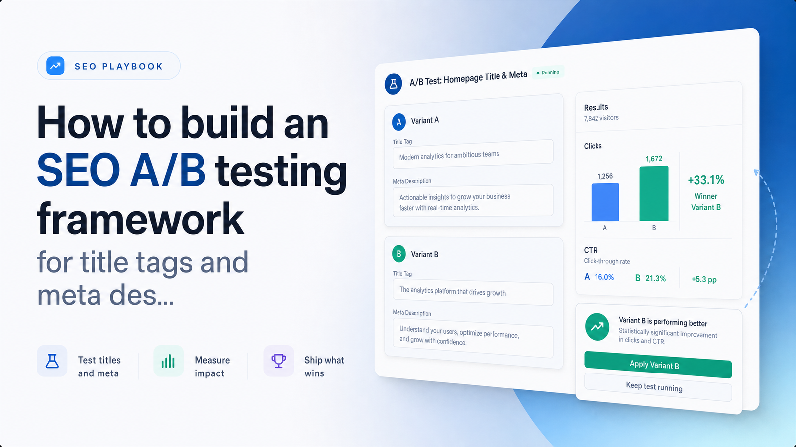 Cover image for “SEO A/B Testing: A DIY Framework Using Only GSC”