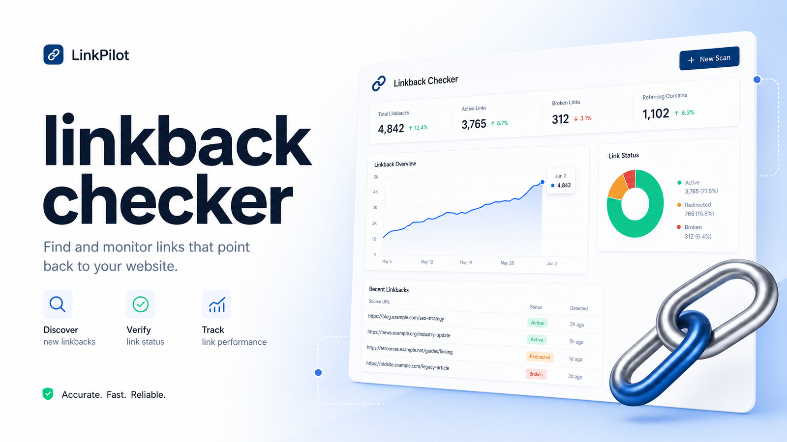 Cover image for “Linkback Checker: How to Verify a Single Backlink Went Live”