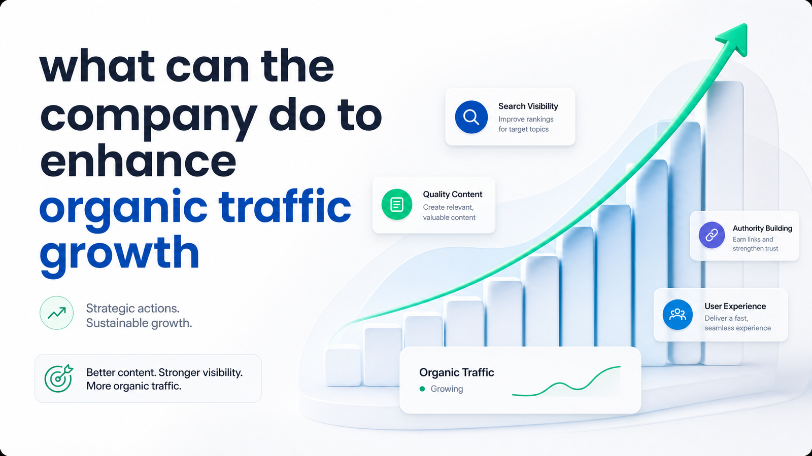 Cover image for “What Can a Company Do to Enhance Organic Traffic Growth?”