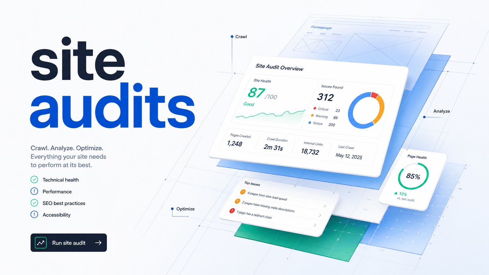 Cover image for “Site Audits: How Often to Run Them and What to Fix First”