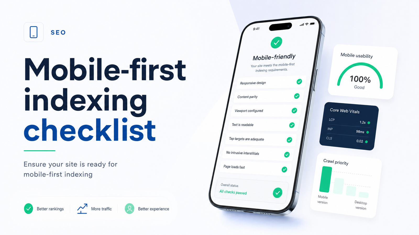 Cover image for “Mobile-First Indexing Checklist for 2026”