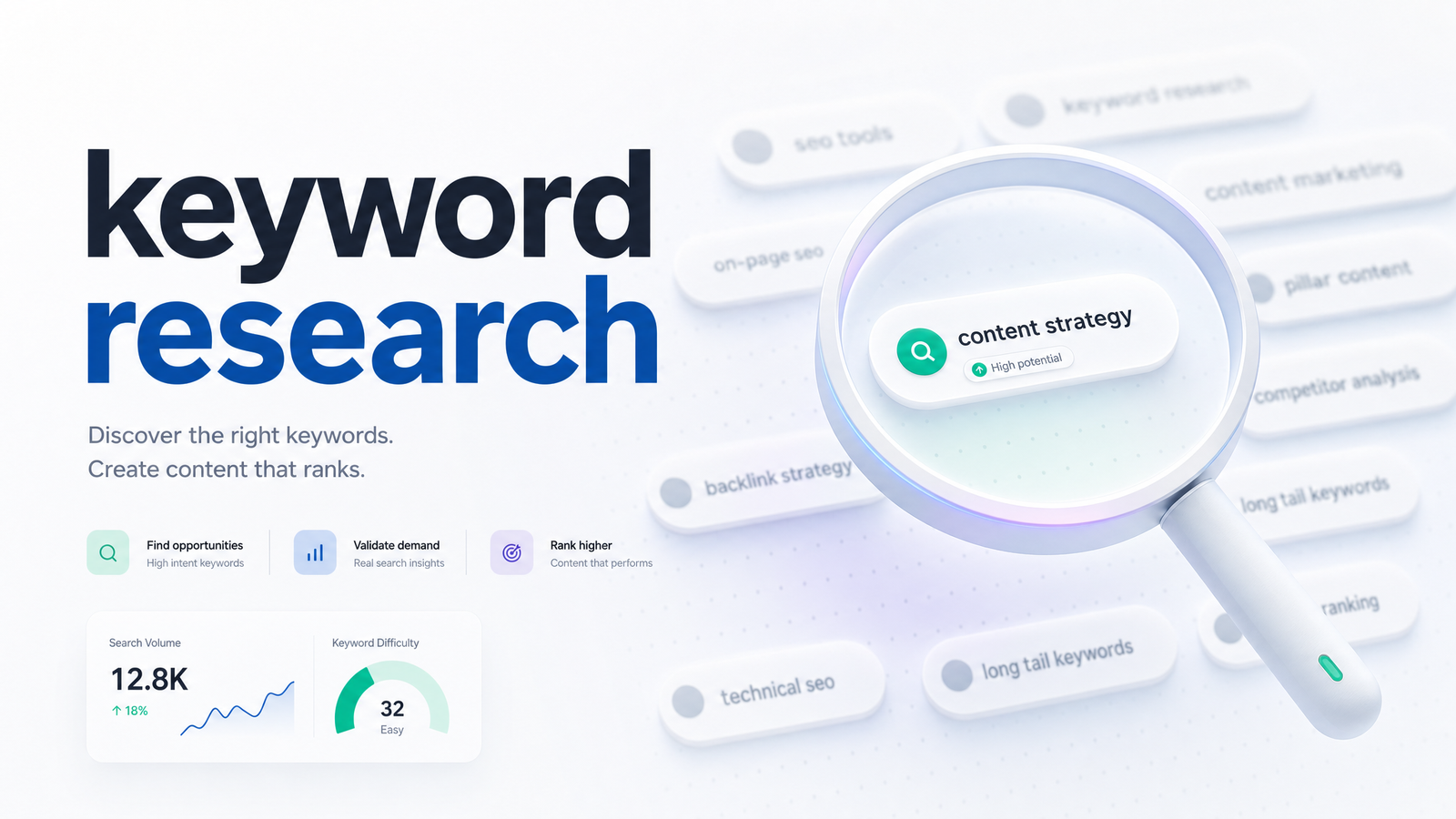 Cover image for “Keyword Research in 2026: The Intent-First Framework”