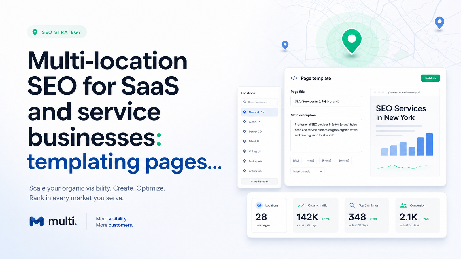 Cover image for “Multi-Location SEO: Rank Every City Page Without Duplication”