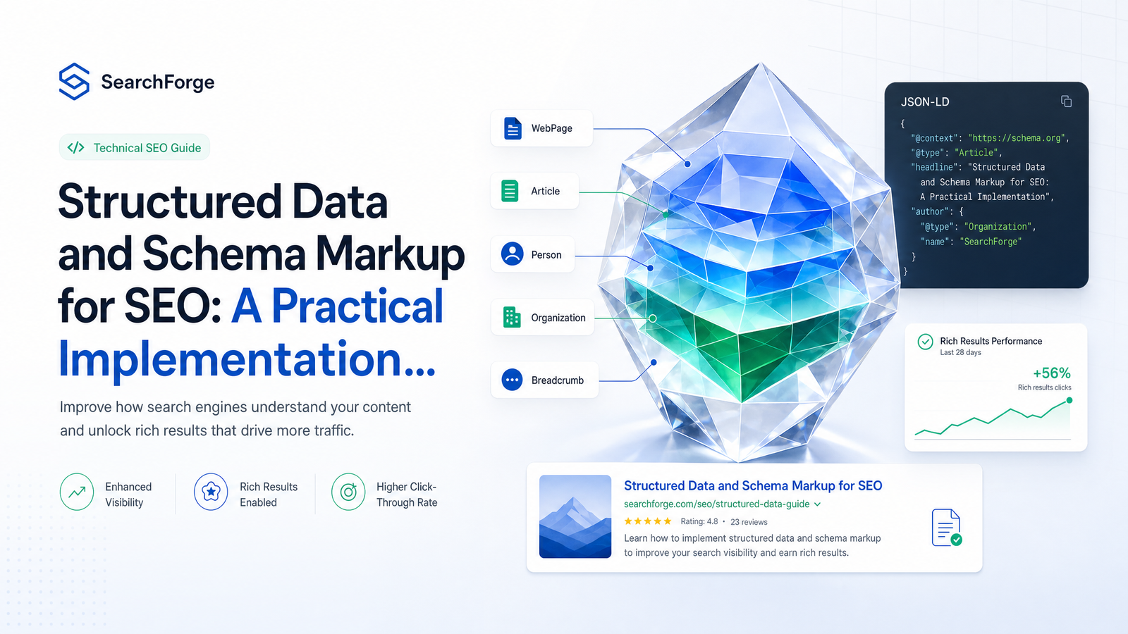 Cover image for “Schema Markup for SEO in 2026: What Still Works”