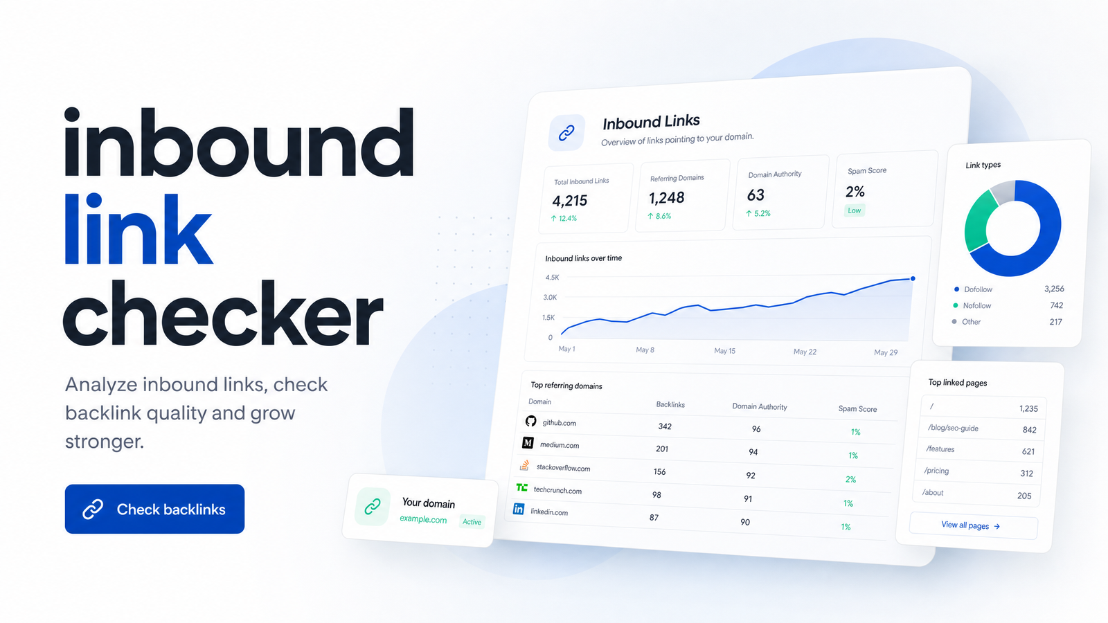 Cover image for “Inbound Link Checker: What It Should Really Show You”
