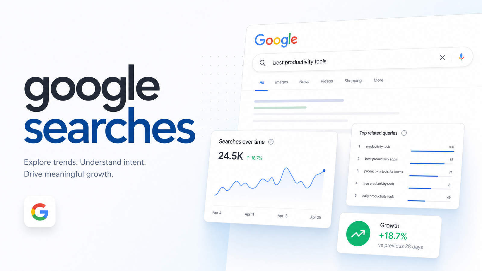 Cover image for “How Google Searches Really Work in 2026 (And What to Fix)”