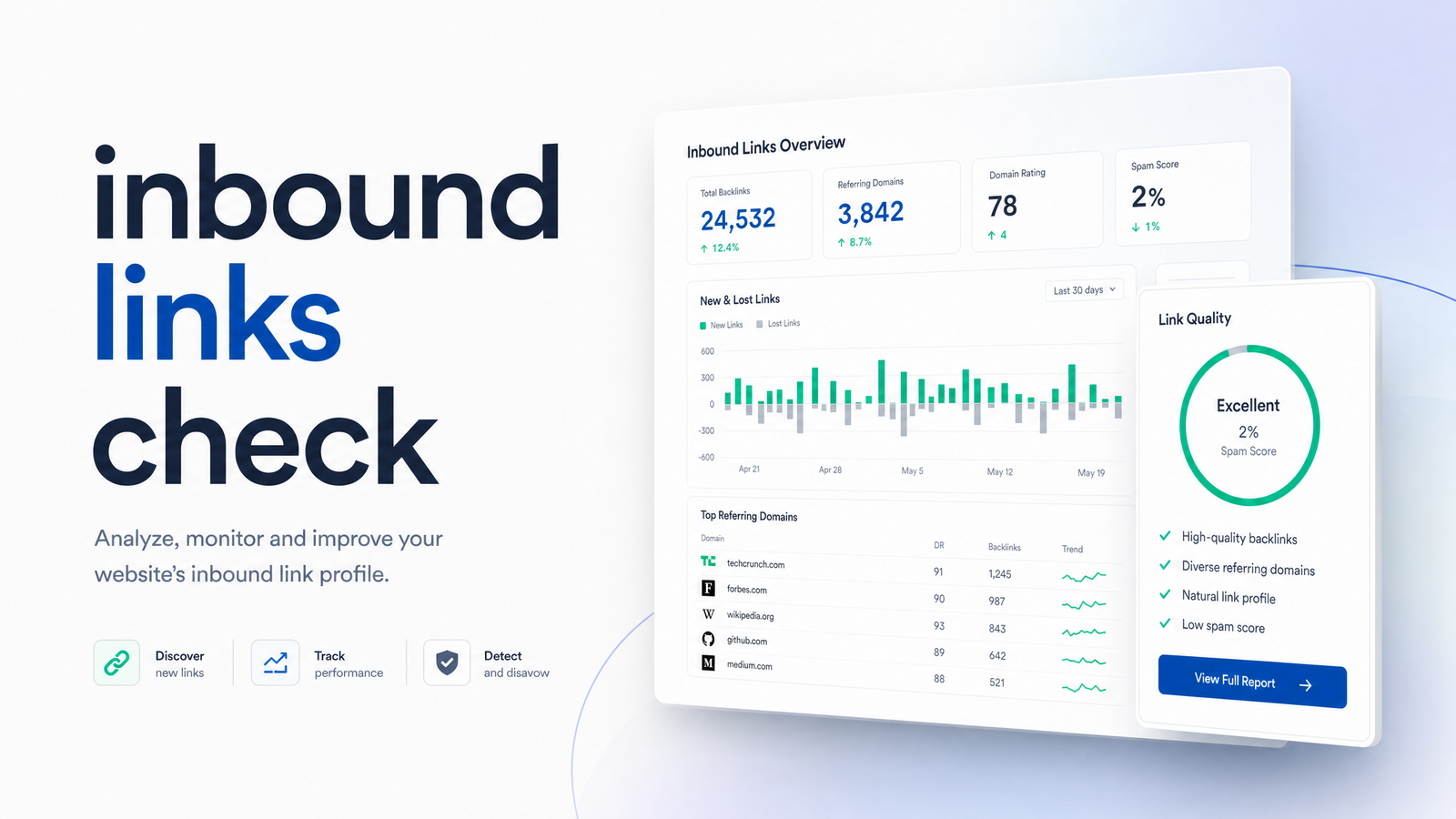 Cover image for “Inbound Links Check: The 2026 Process That Actually Works”