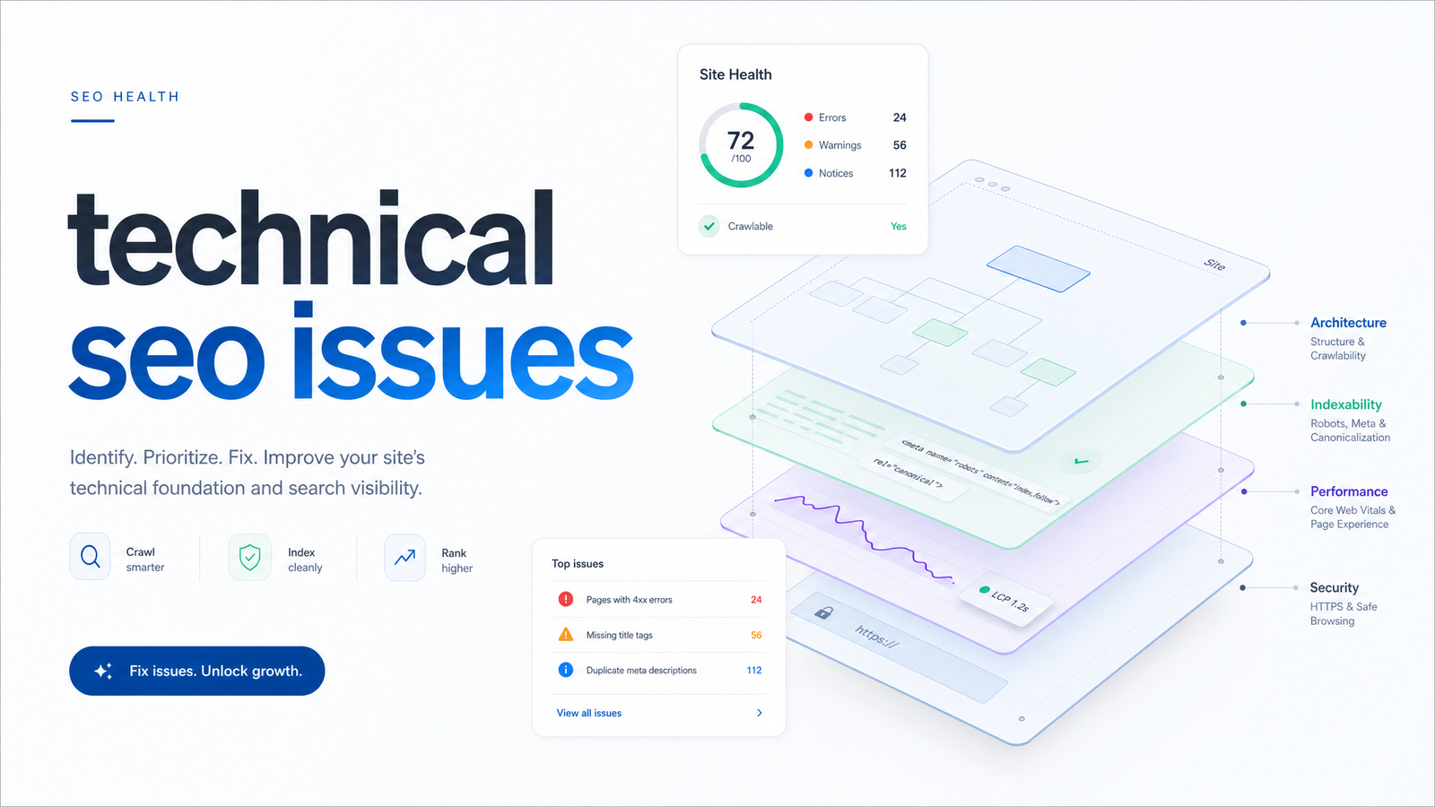 Cover image for “Technical SEO Issues: What They Are and Why They Matter”