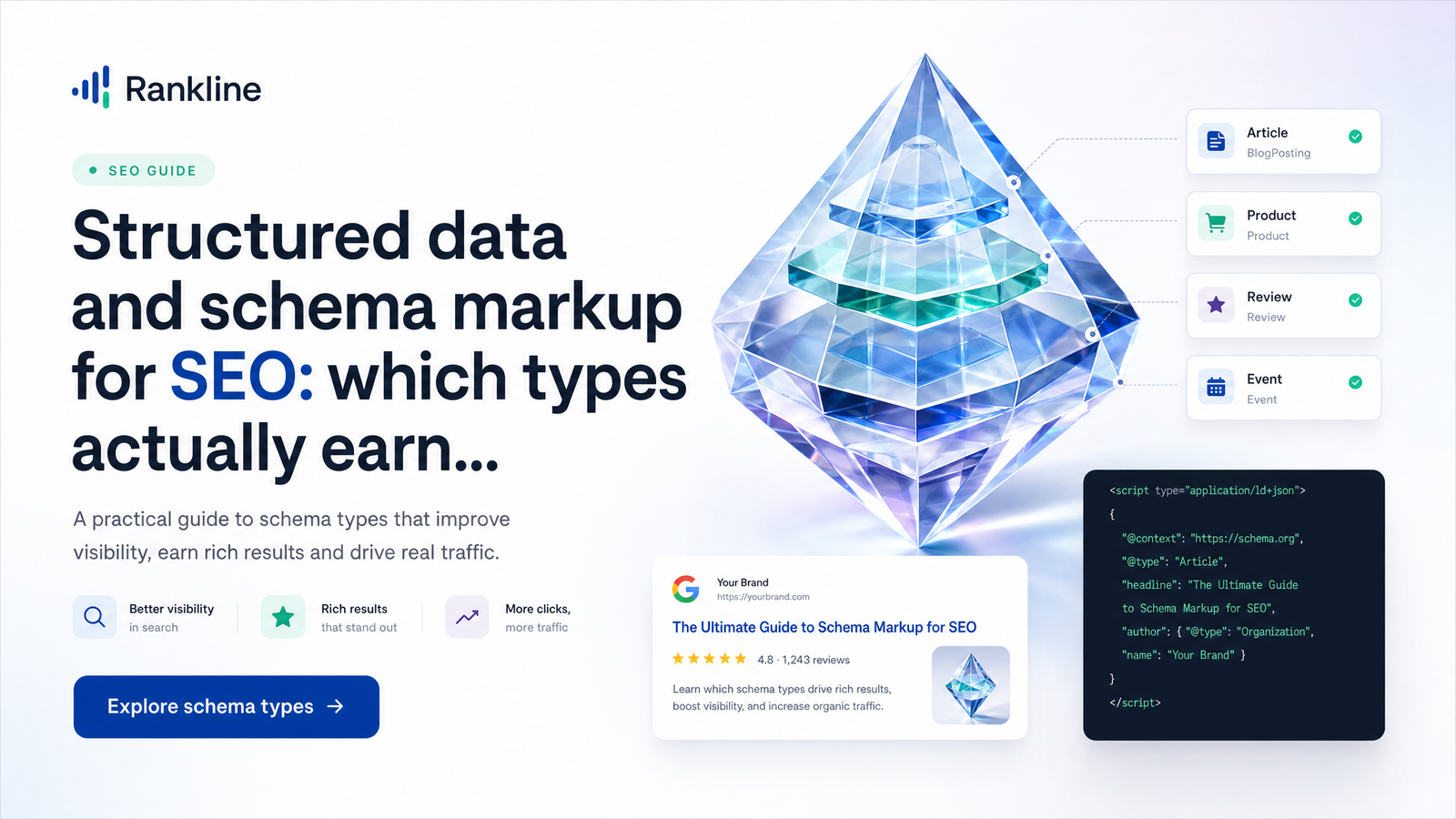 Cover image for “Schema Markup for SEO in 2026: What Still Works”