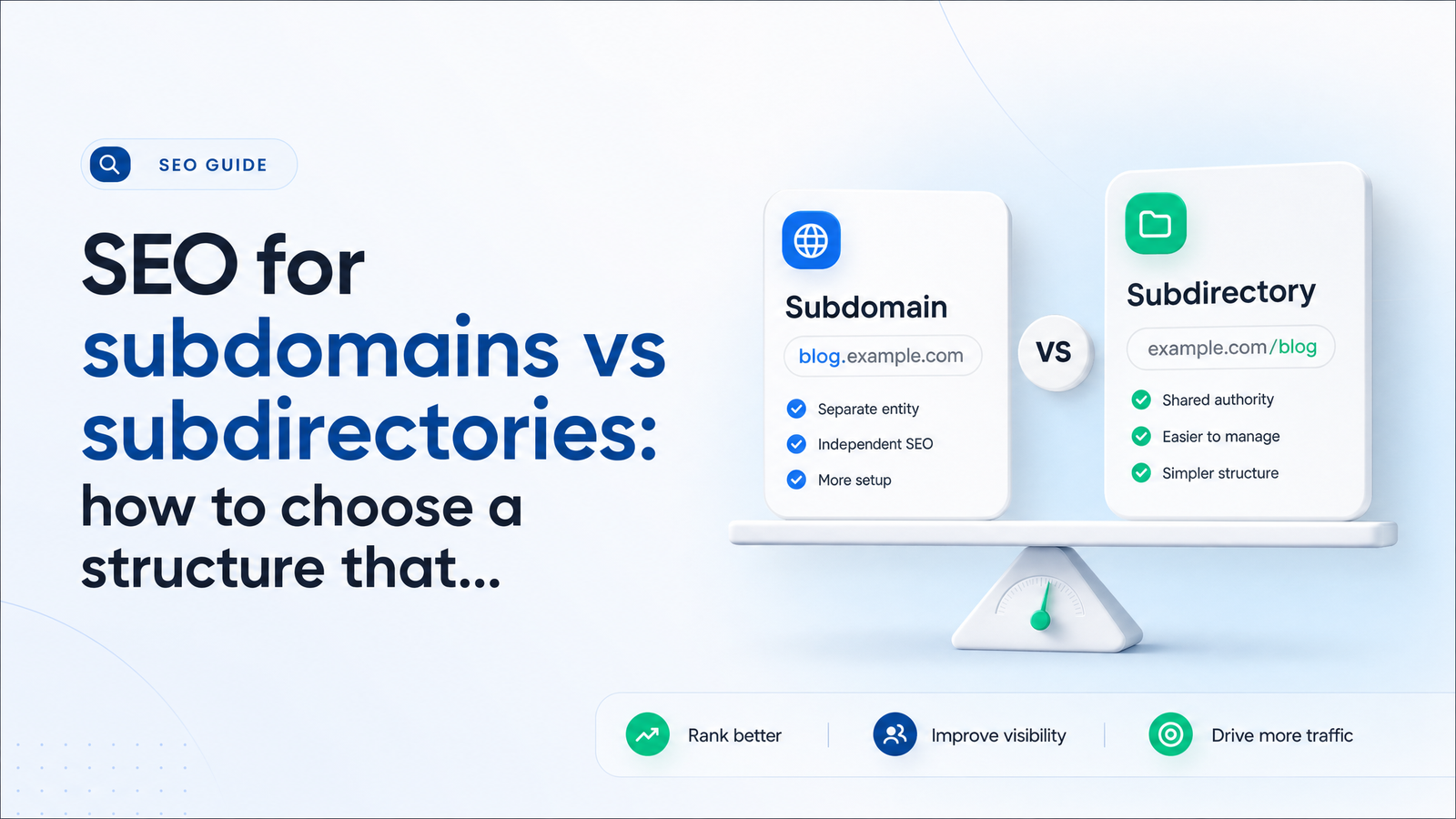 Cover image for “Subdomain vs Subdirectory SEO: The Real Decision Framework”