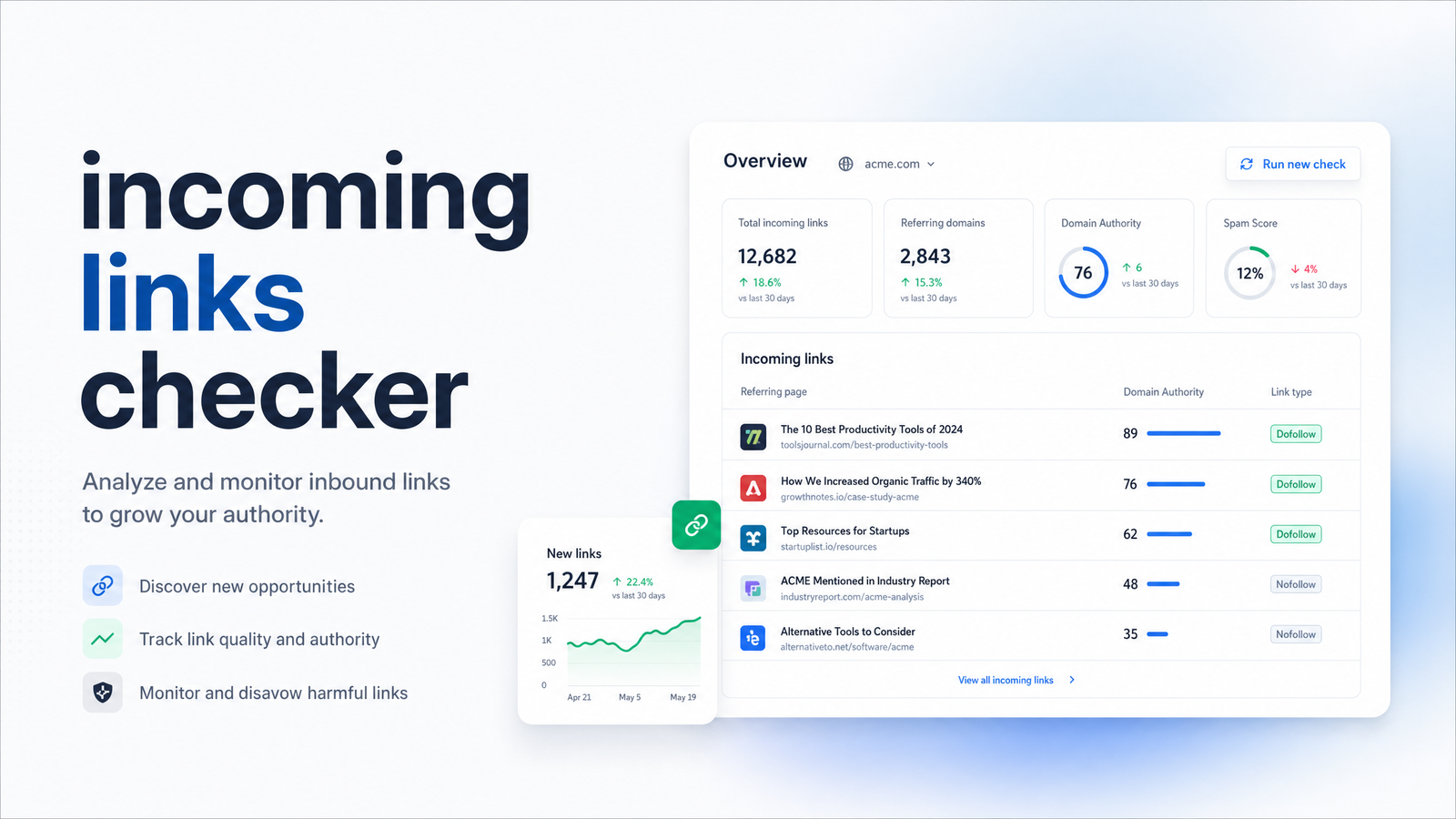 Cover image for “Incoming Links Checker: Build a Monitoring System, Not a”
