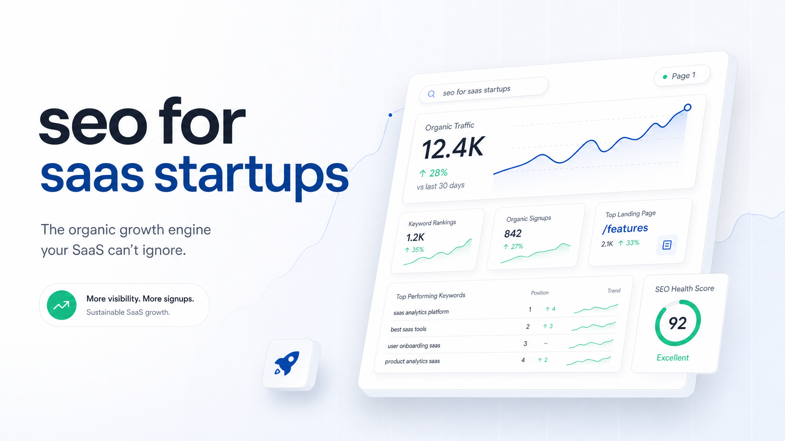 Cover image for “SEO for SaaS Startups: A Stage-Based Roadmap That Works”