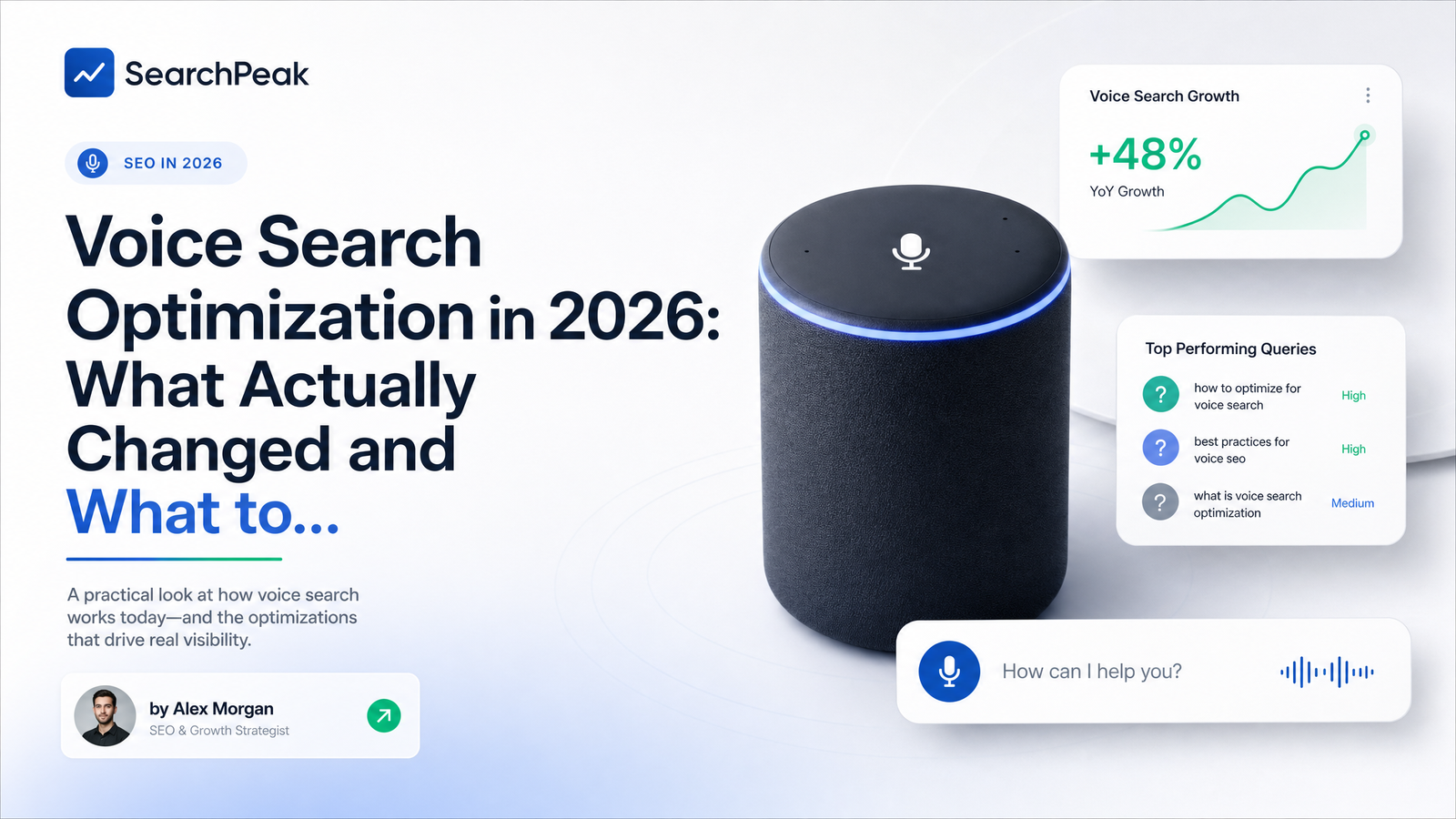 Cover image for “Voice Search Optimization in 2026: What Actually Works Now”