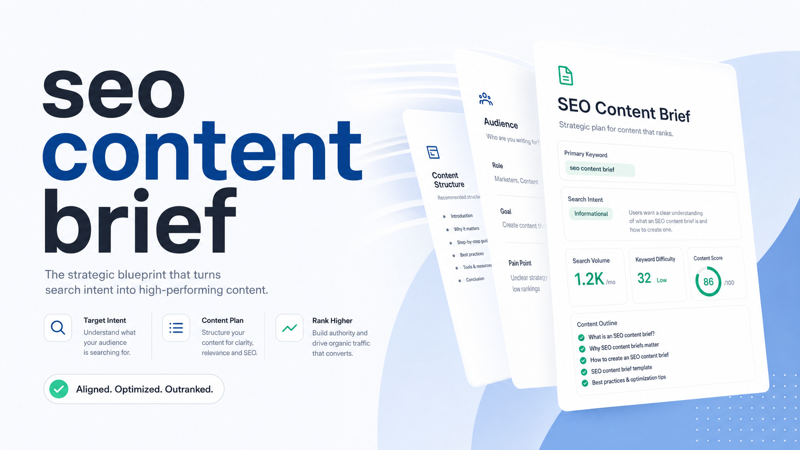 Cover image for “SEO Content Brief: What It Is and How to Build One”