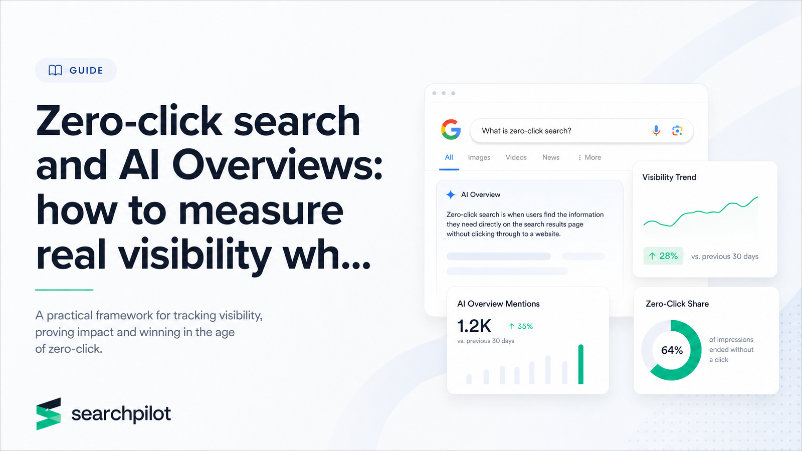 Cover image for “Zero-Click Search: How to Measure SEO That Actually Works”