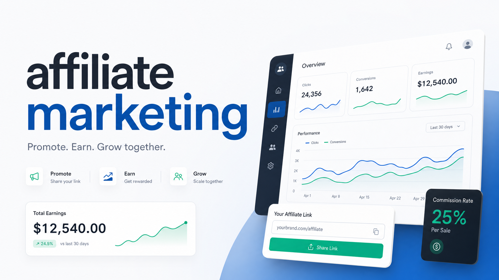 Cover image for “Affiliate Marketing SEO: How to Build a Site That Ranks”