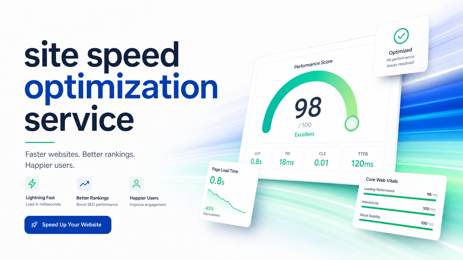 Cover image for “Site Speed Optimization Service: 2026 Buyer's Guide”
