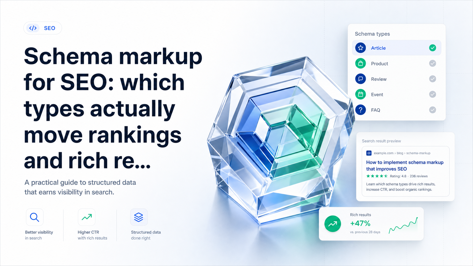 Cover image for “Schema Markup for SEO in 2026: What Still Works”