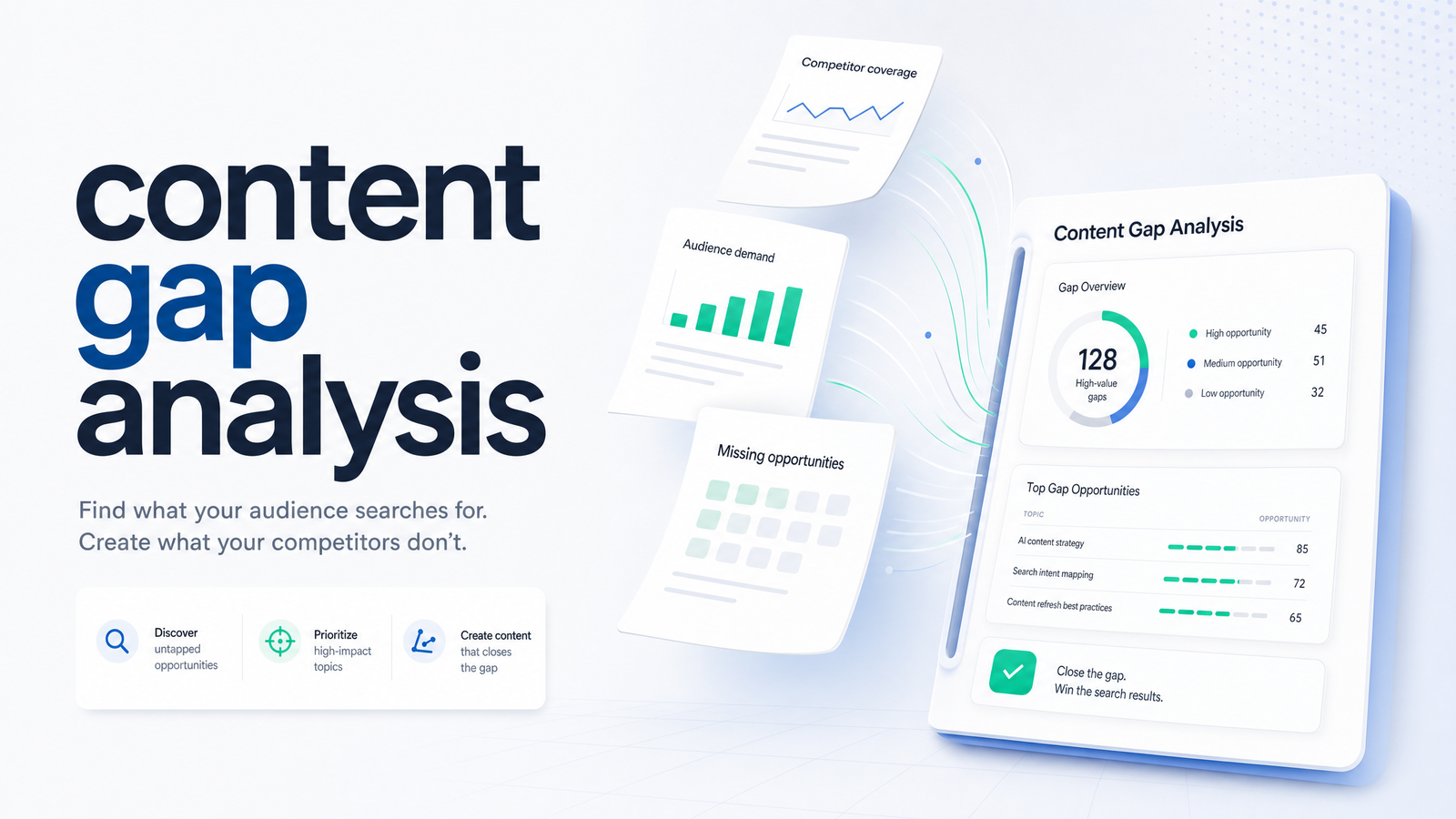 Cover image for “Content Gap Analysis Automation: From Report to Ranked Page”