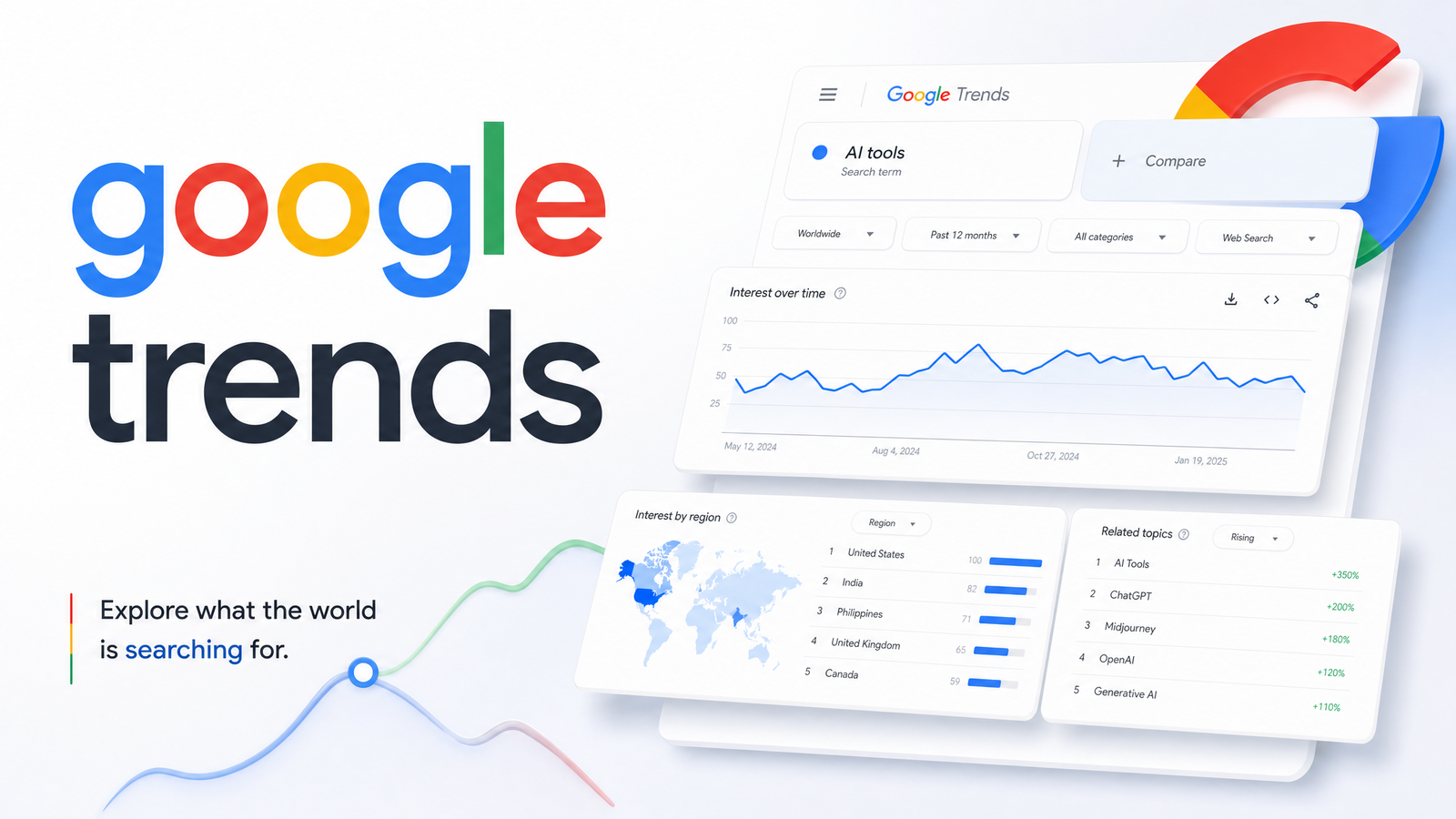 Cover image for “Google Trends Explained: How to Use It for SEO in 2026”