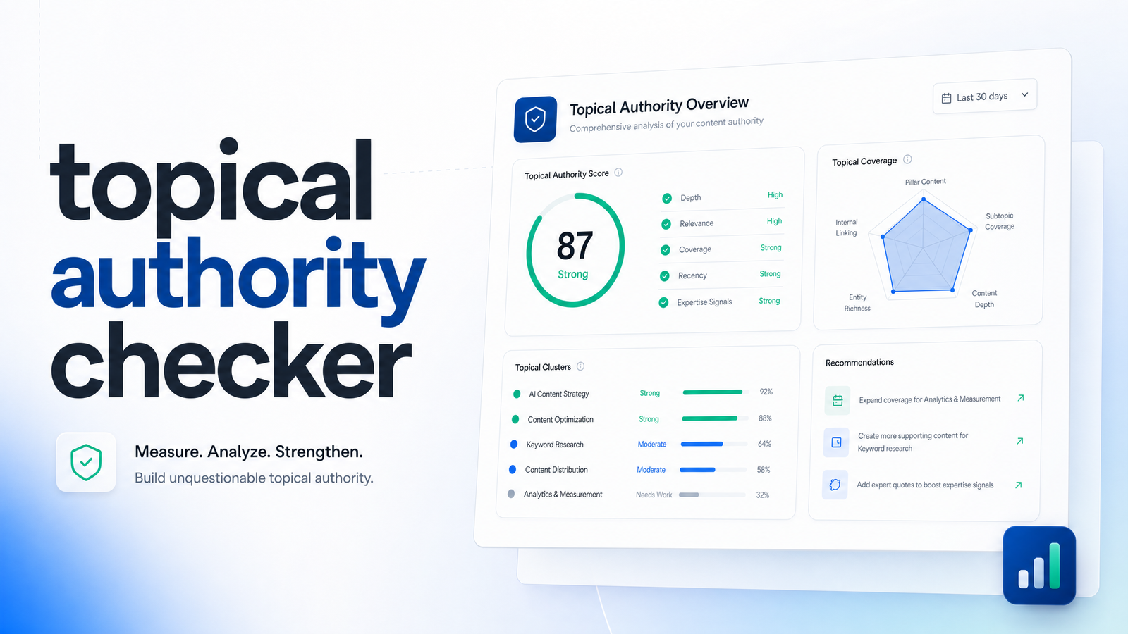 Cover image for “Topical Authority Checker: How to Actually Measure Yours”