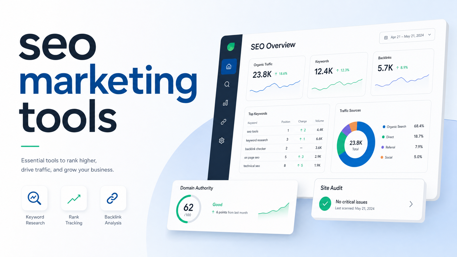 Cover image for “SEO Marketing Tools: The Complete Category Guide (2026)”