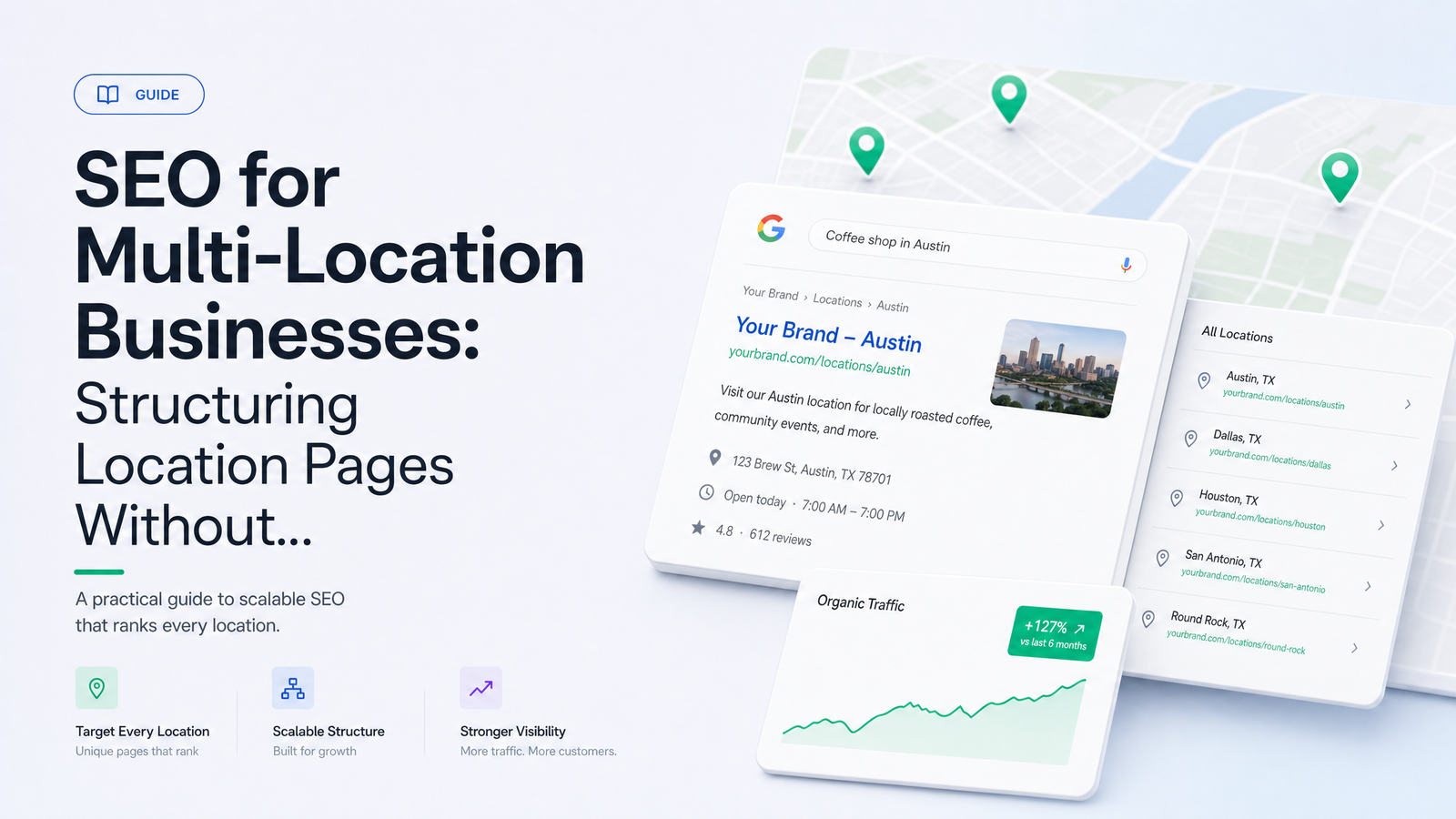 Cover image for “Multi-Location SEO: Scaling Pages Without Duplicate Content”