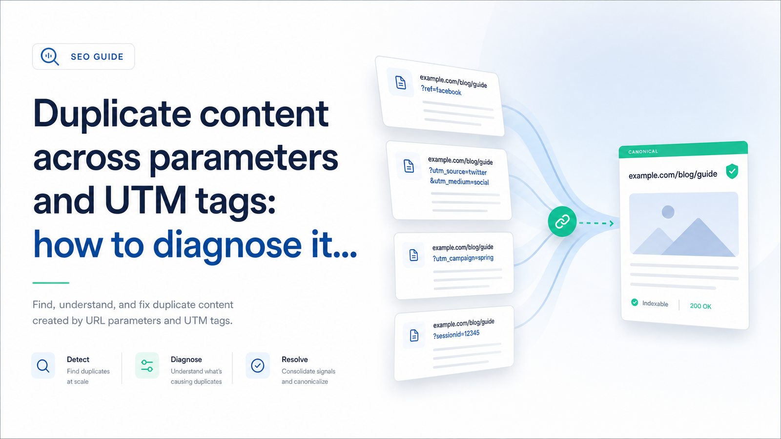 Cover image for “Duplicate Content Parameters: Fix It Without Losing UTM Data”
