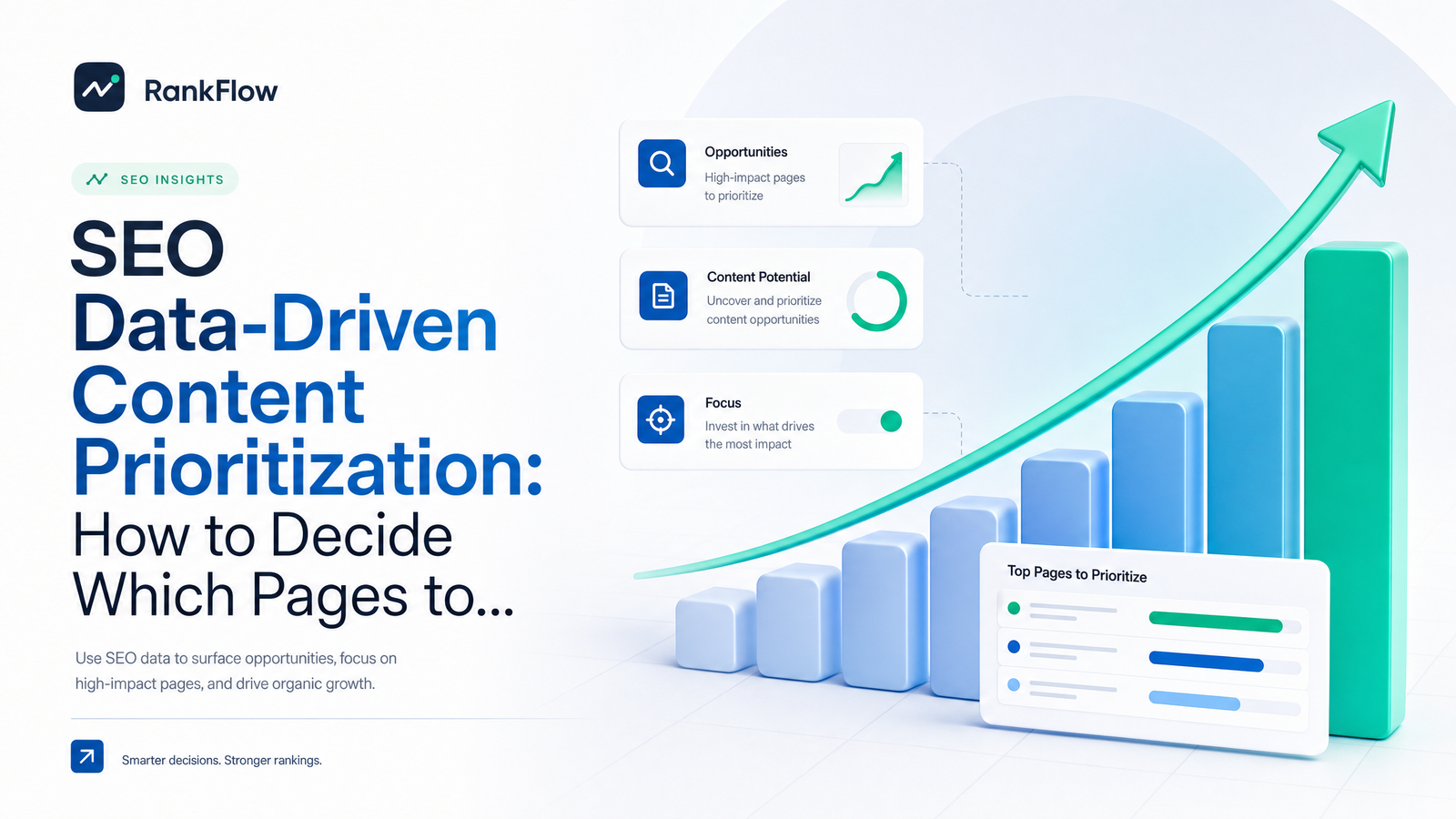 Cover image for “Content Prioritization SEO: A Scoring Model That Works”