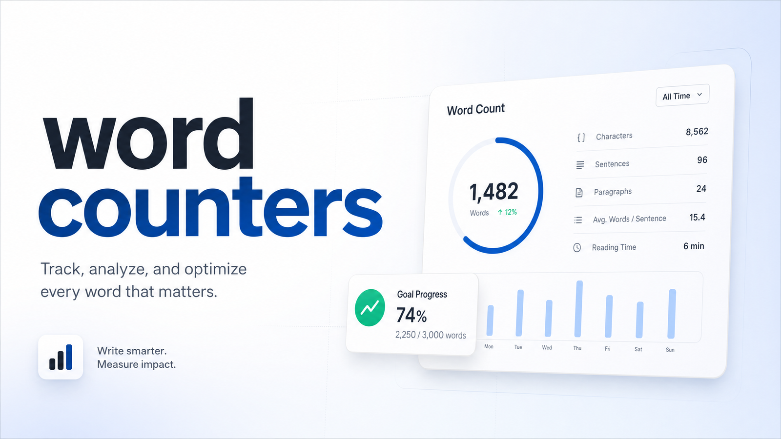 Cover image for “Word Counters for SEO: What Content Teams Actually Need”