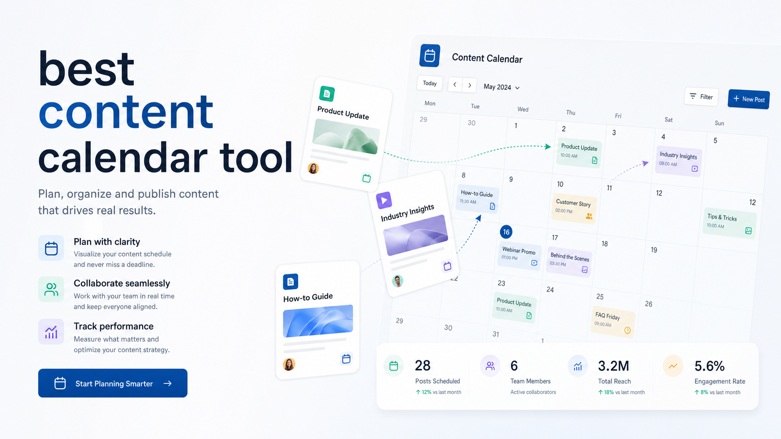 Cover image for “Best Content Calendar Tool: Why SEO Data Should Drive It”