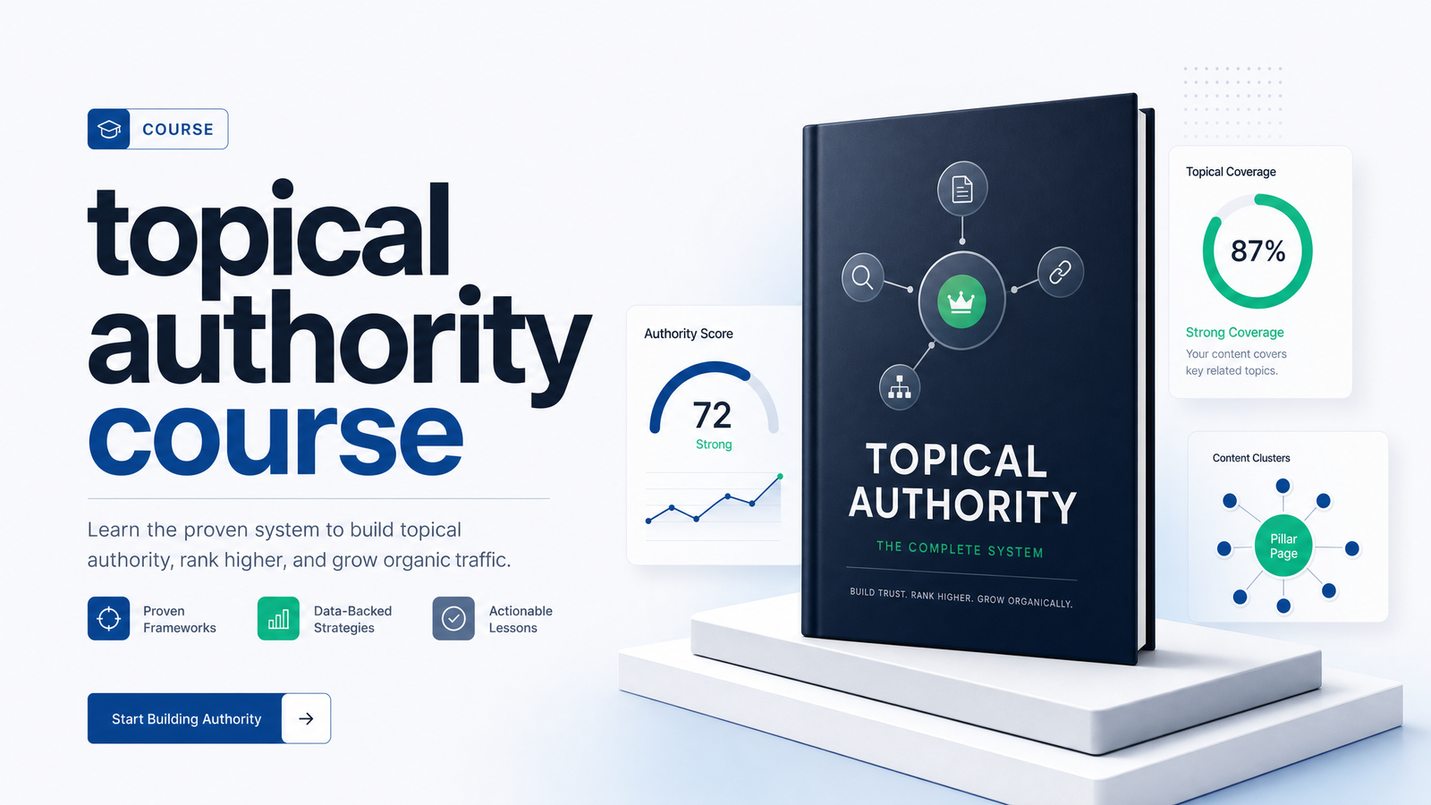 Cover image for “The Free Topical Authority Course: A 6-Module Curriculum”