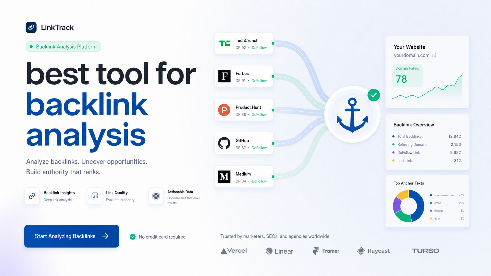 Cover image for “Best Tool for Backlink Analysis in 2026: A Use-Case Guide”