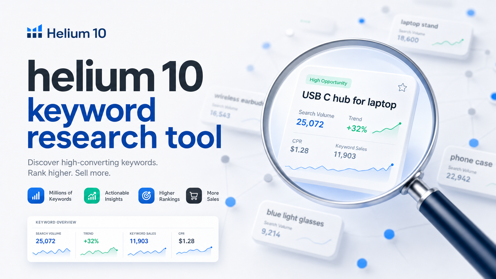 Cover image for “Helium 10 Keyword Research Tool: What It Really Does”