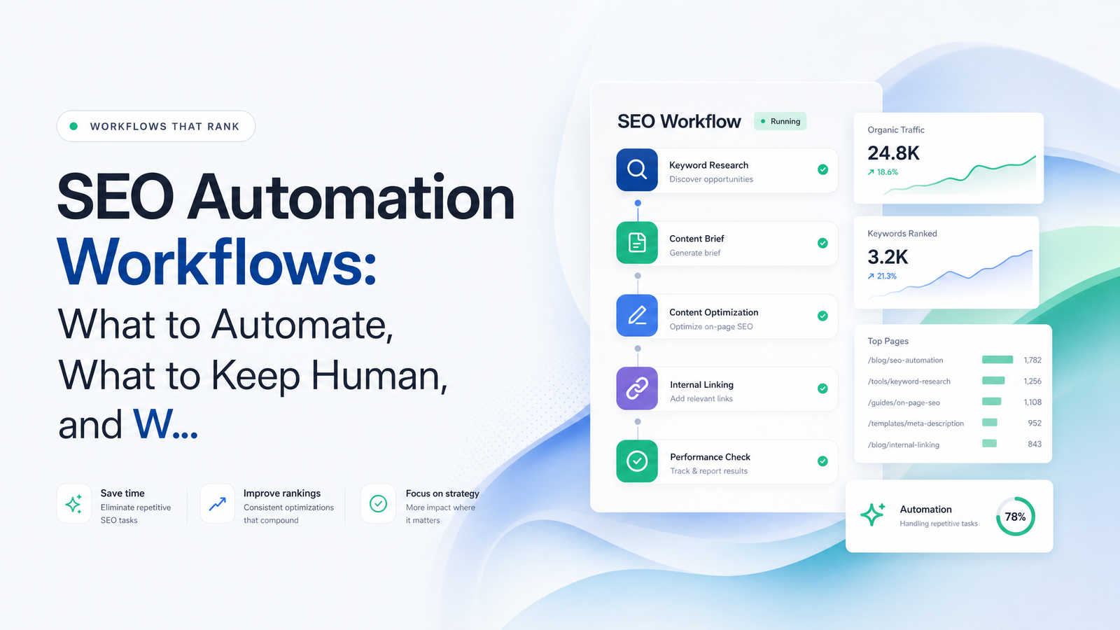 Cover image for “SEO Automation Workflow: What to Automate vs. Keep Human”