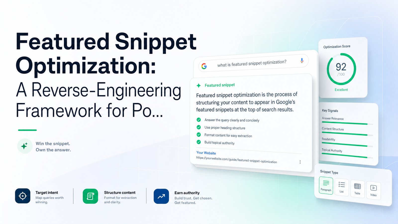 Cover image for “Featured Snippet Optimization: A Reverse-Engineering Guide”