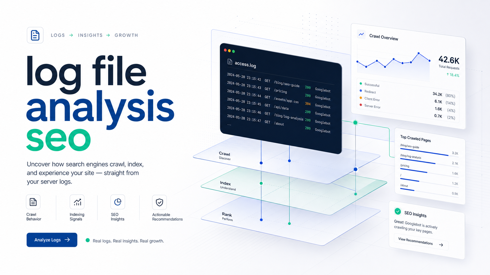 Cover image for “Log File Analysis SEO: From Raw Data to Ranked Fixes”